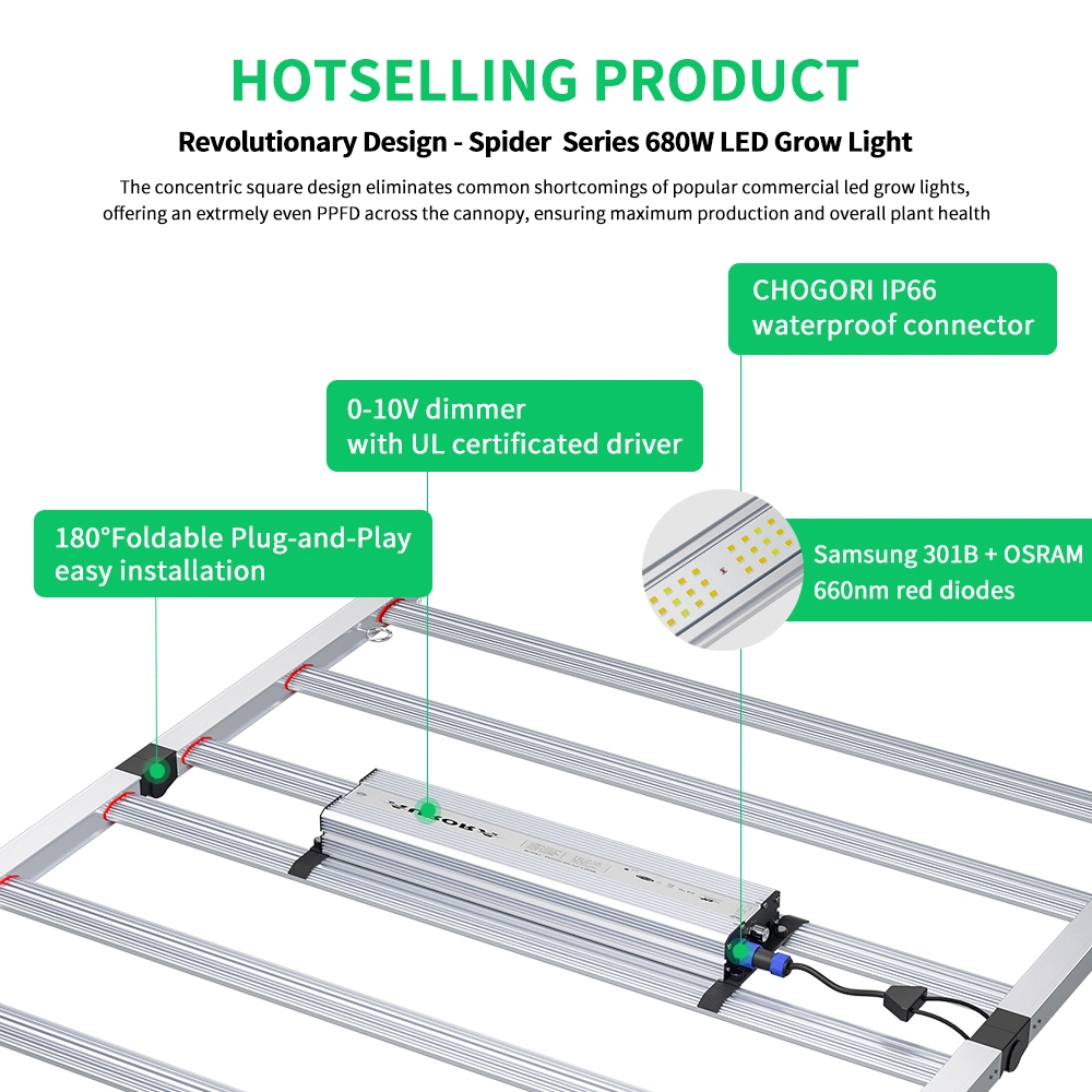 Folding Full Spectrum Lm301b LED Chips Commercial Horticulture 680W LED Grow Light