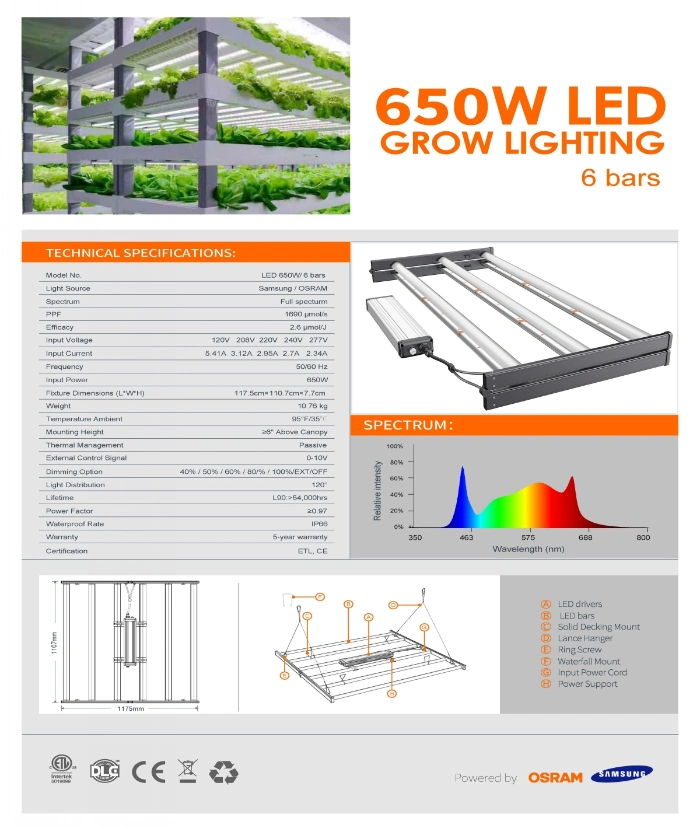 Sinowell Horticultural Greenhouse Foldable Lm301h Dimmable Full Specterum 6 Strips Bars 600W 650W LED Grow Light